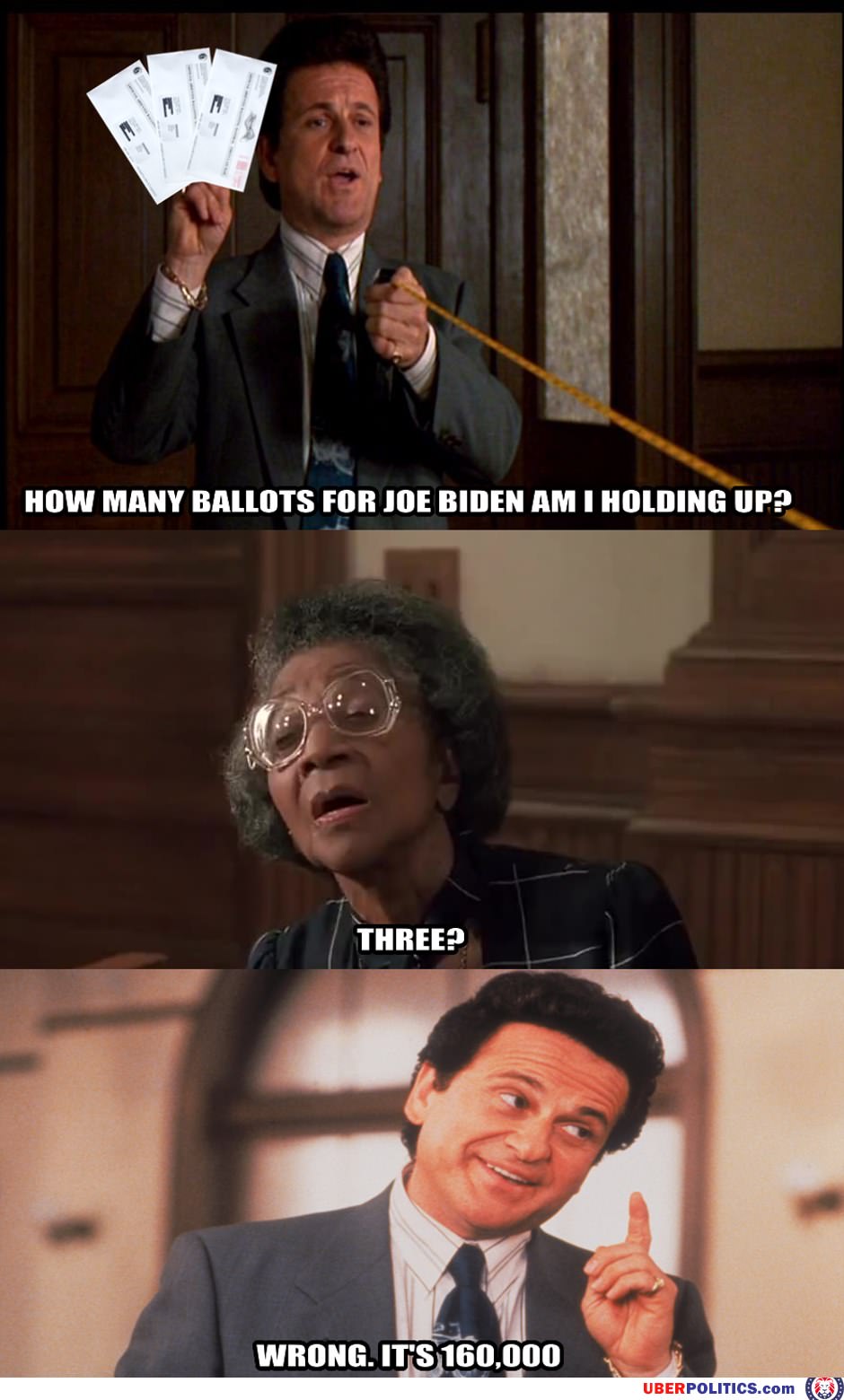 How Many
