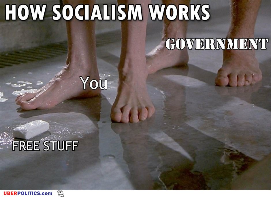 How Socialism Works