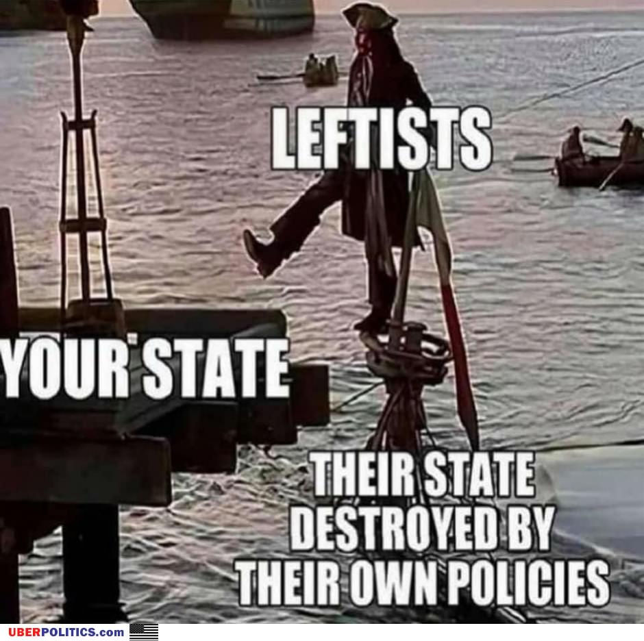 Leftists
