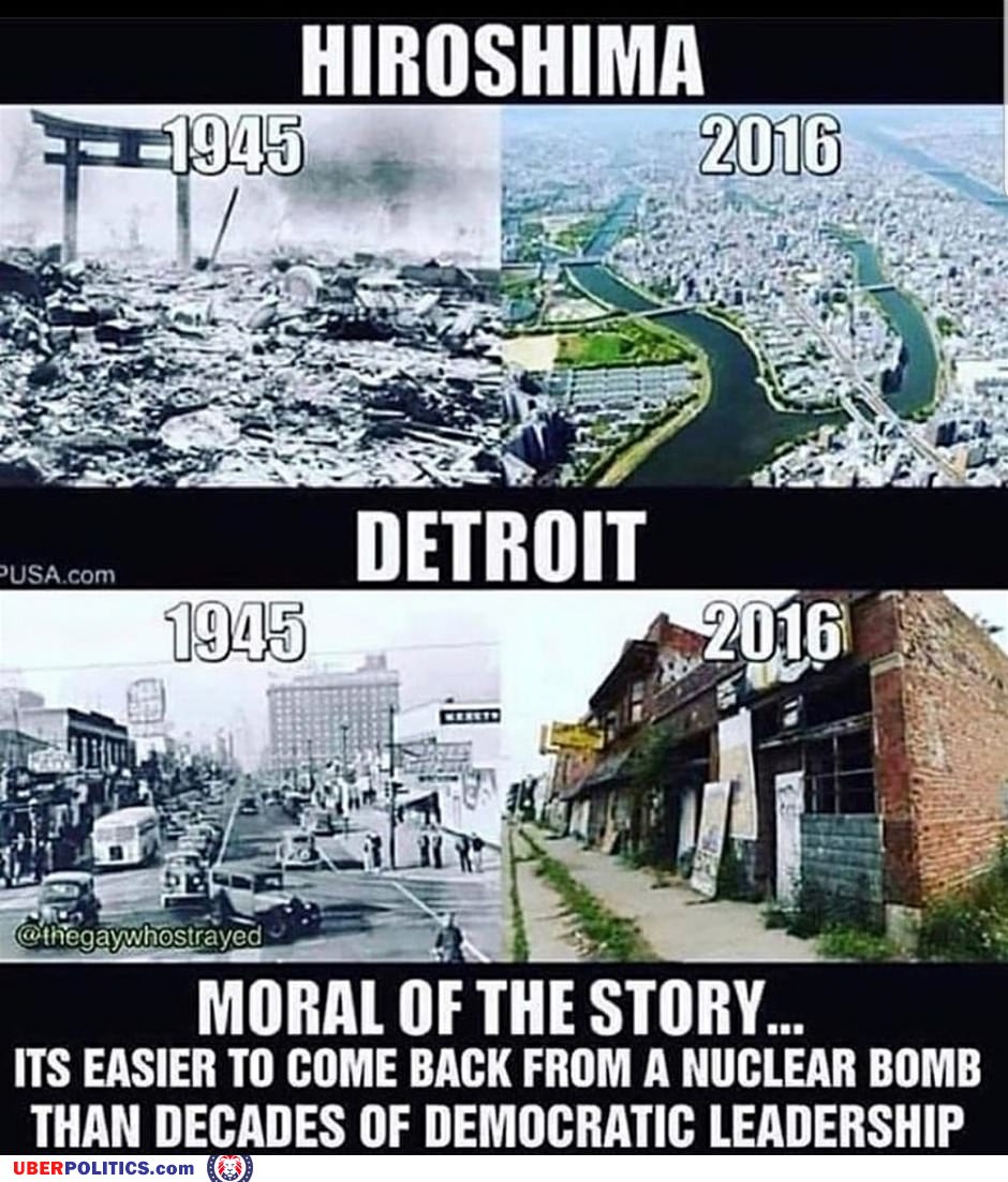 Moral Of The Story