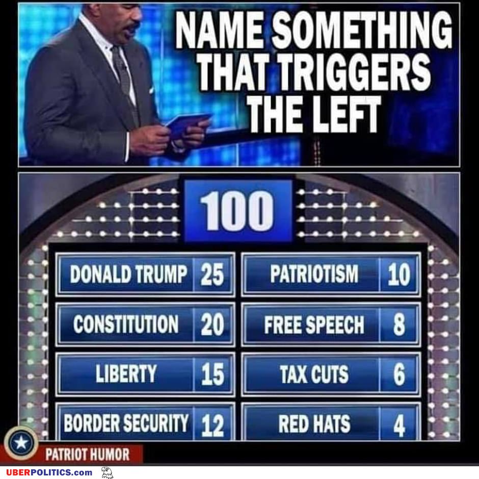 Name Something