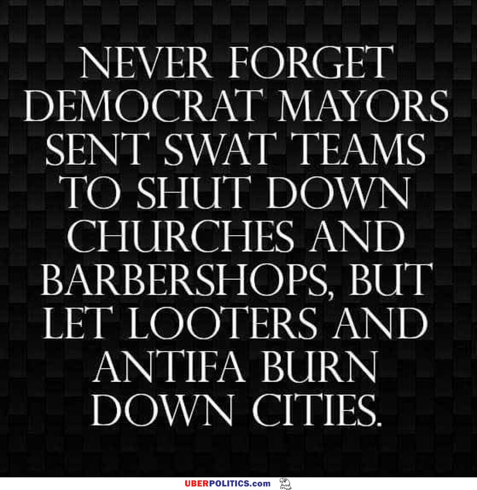 Never Forget