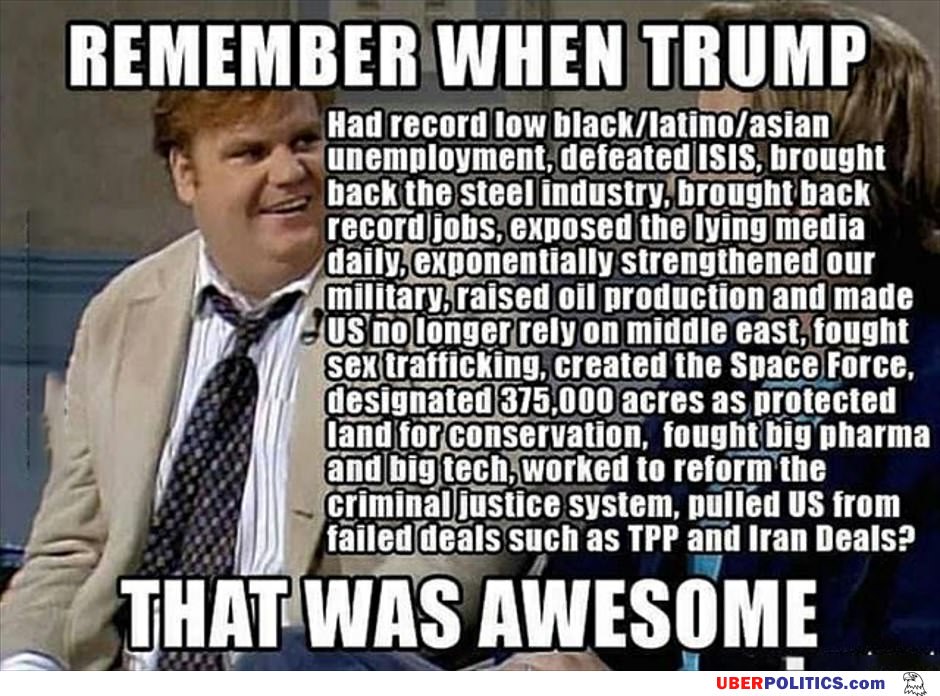 Remember When
