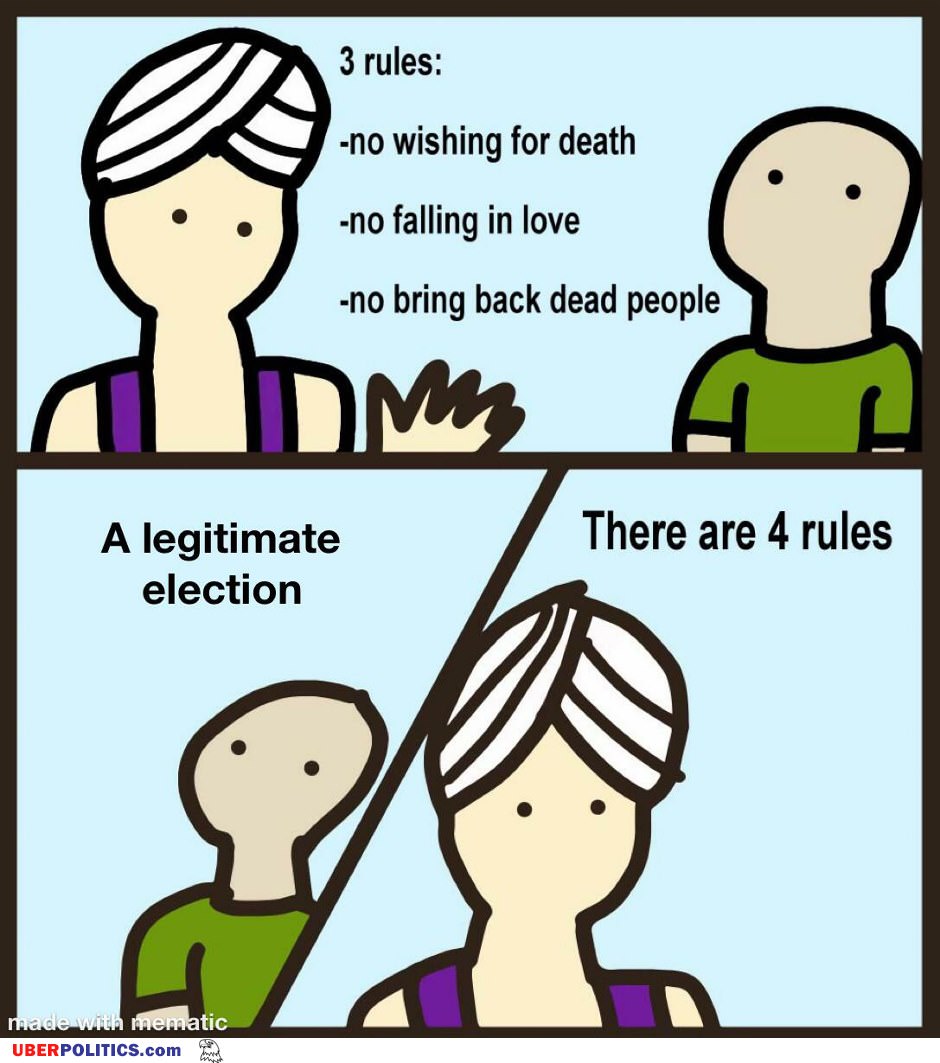 The Rules