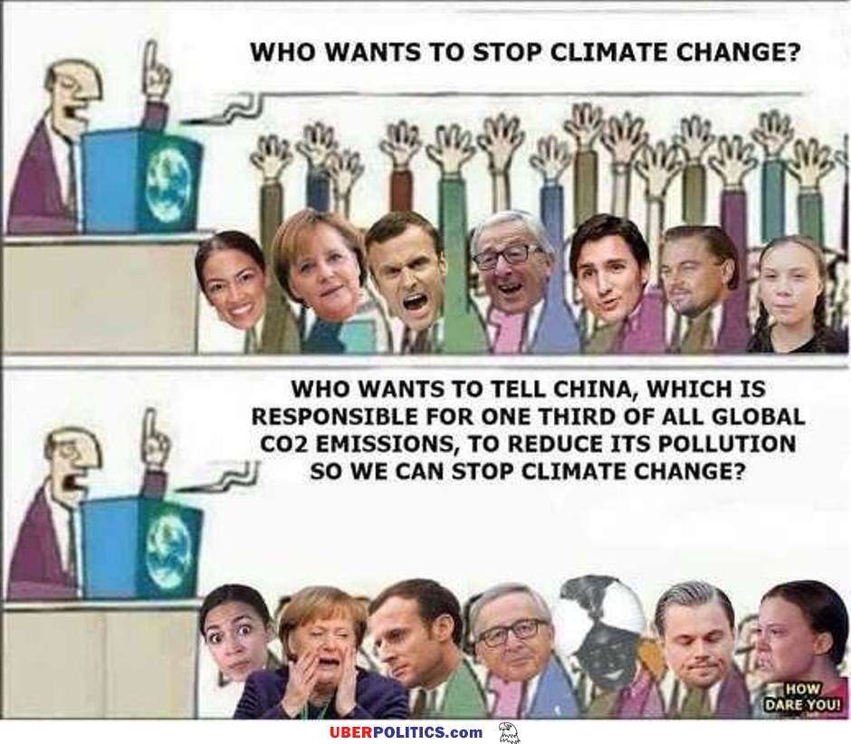 Who Wants To Stop Climate Change