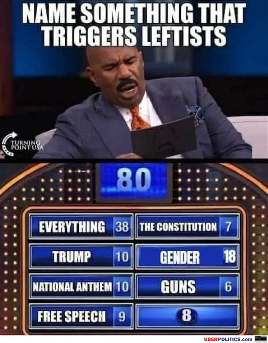 Name Something