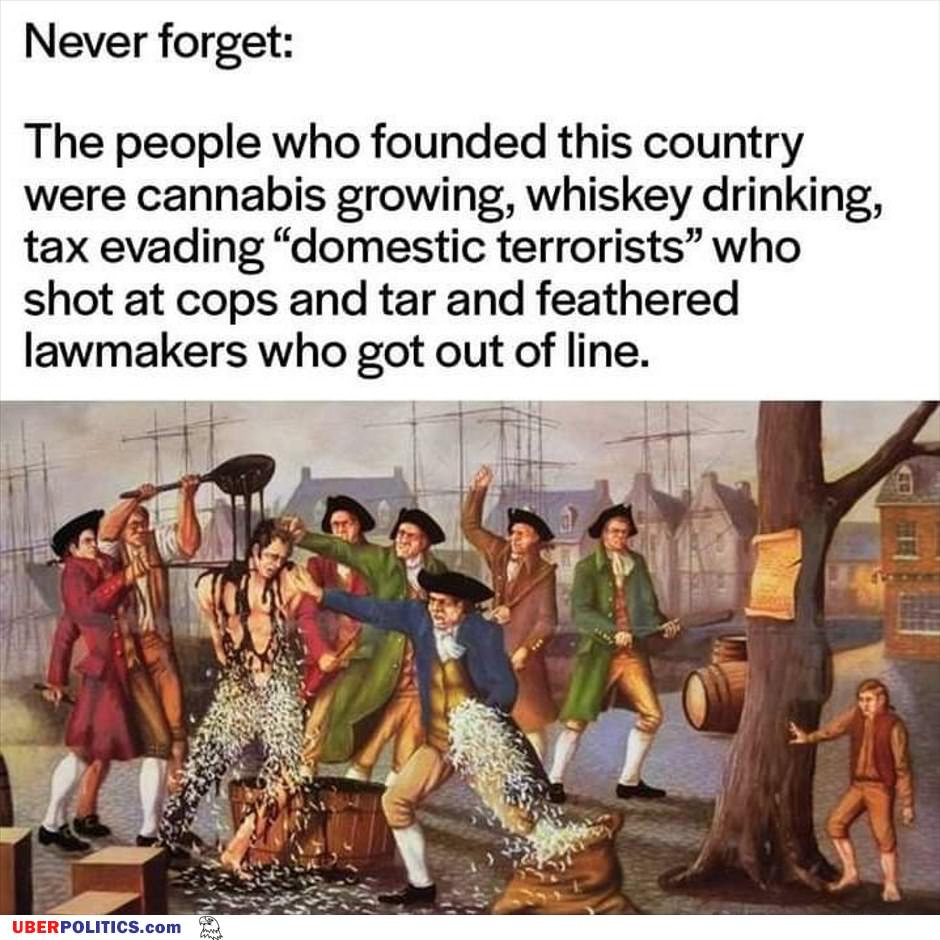 Never Forget
