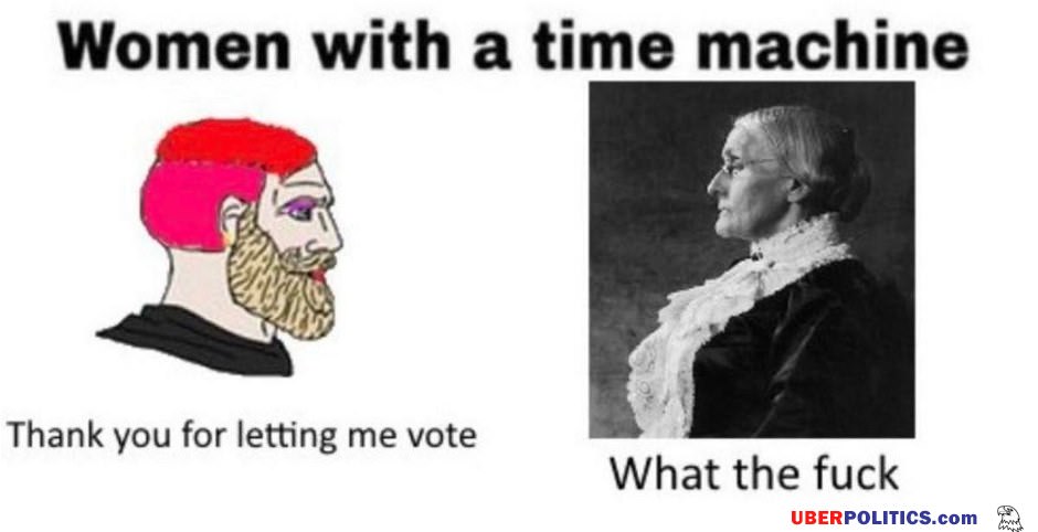 Time Machine