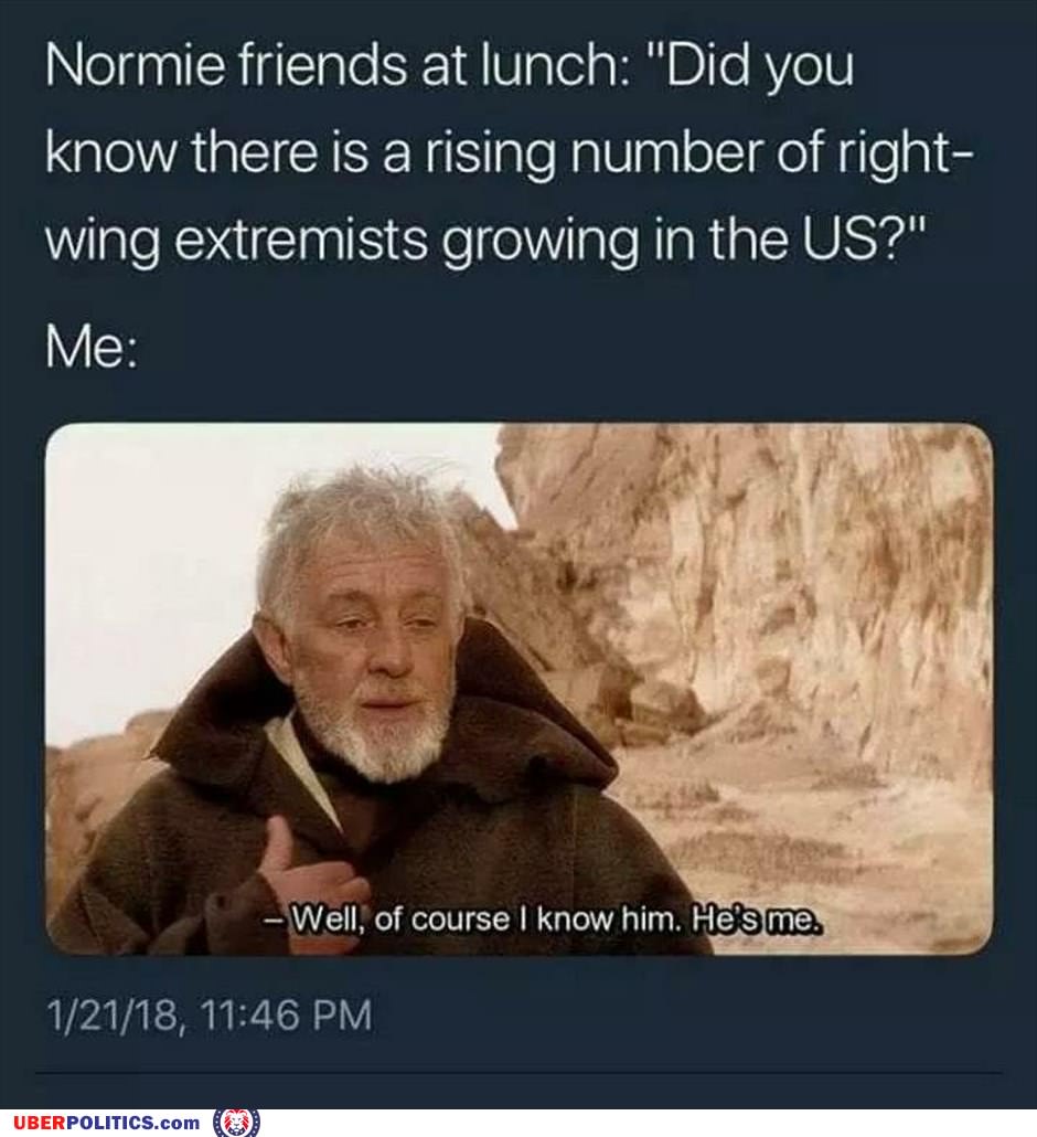 Did You Know