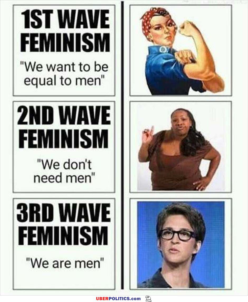 Feminism