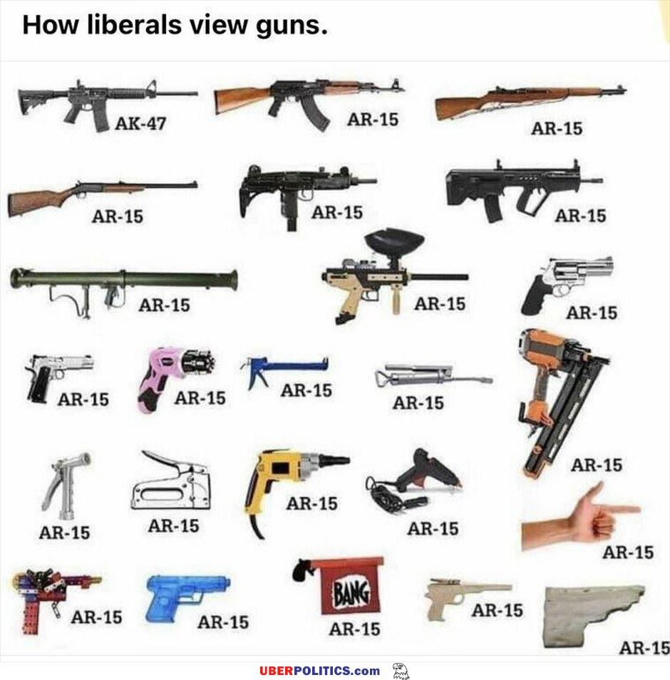 How Liberals View Guns