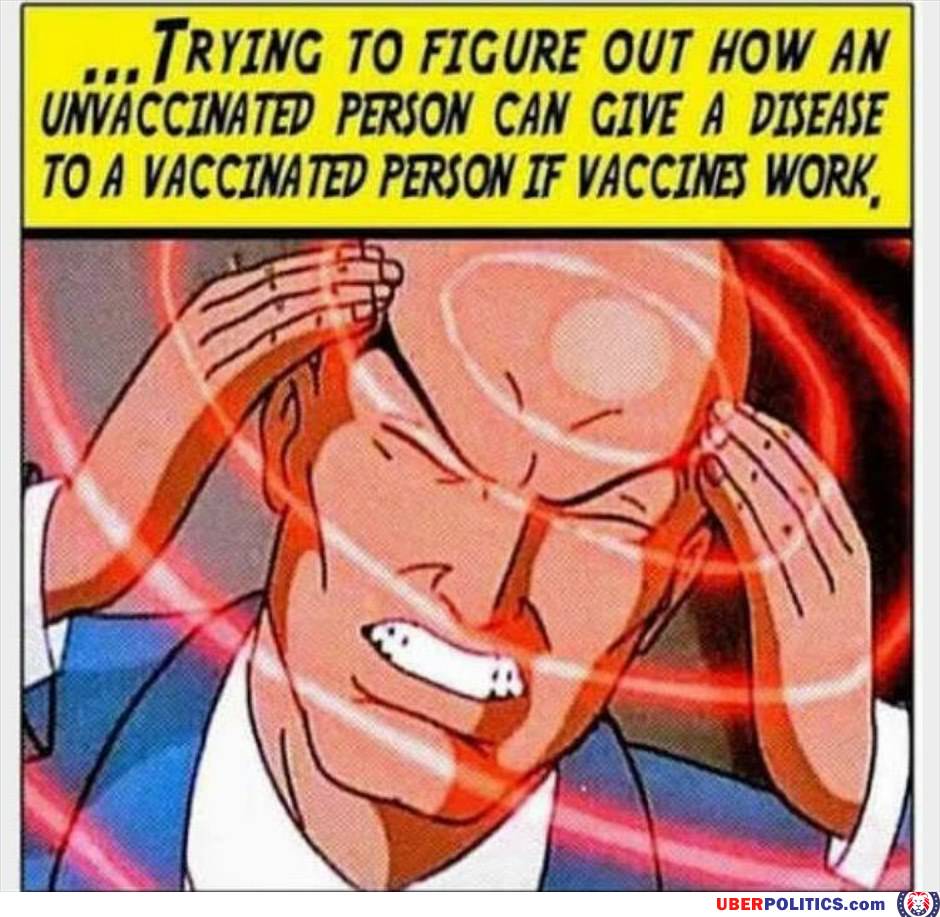 Trying To Figure It Out