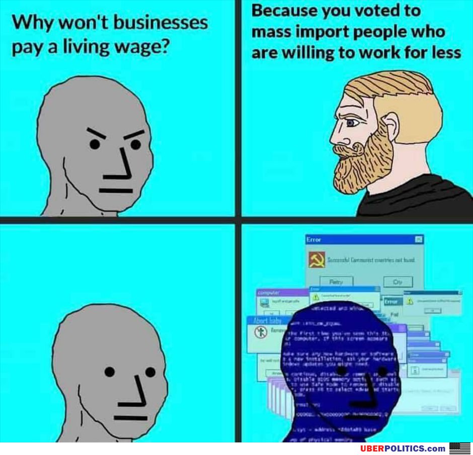 Why
