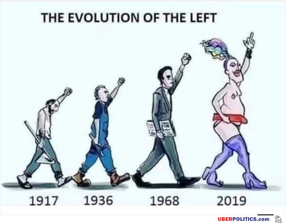 Evolution