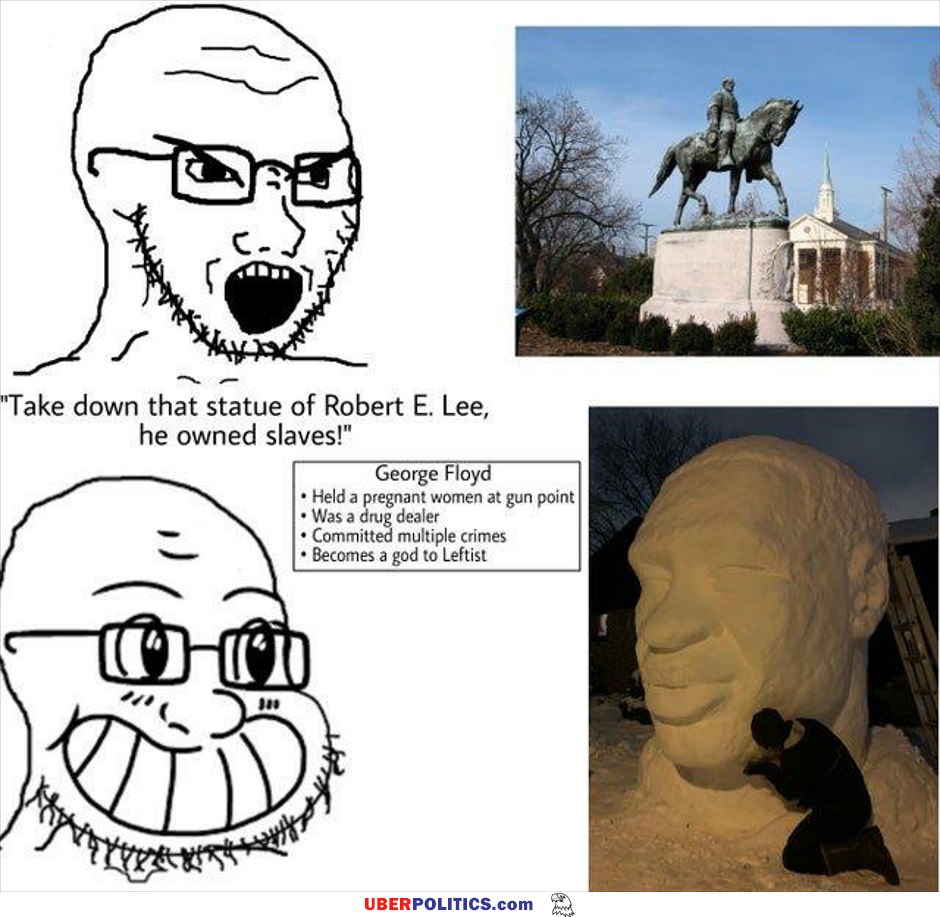 Libs Logic