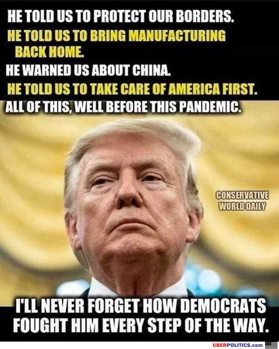 Never Forget