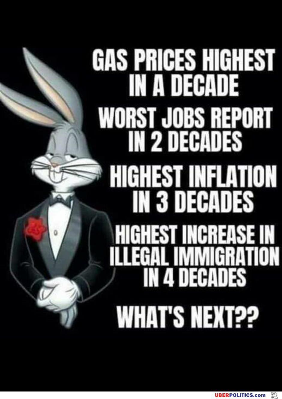 What Is Next