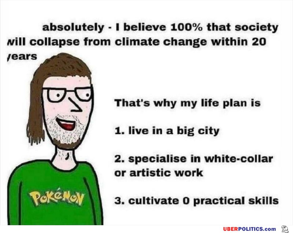 The Modern Liberal