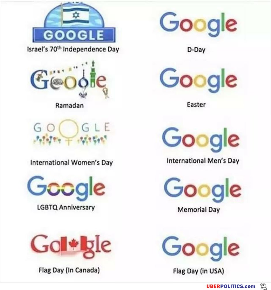 Google Are Commies