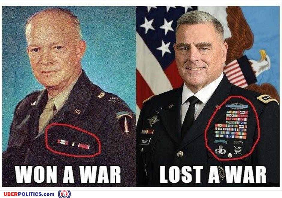 The Difference