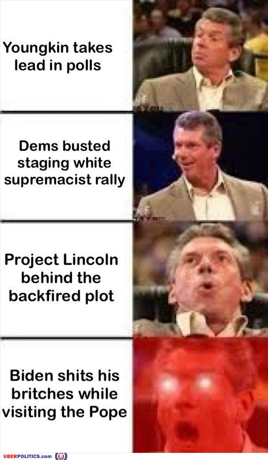 Interesting Couple Of Days