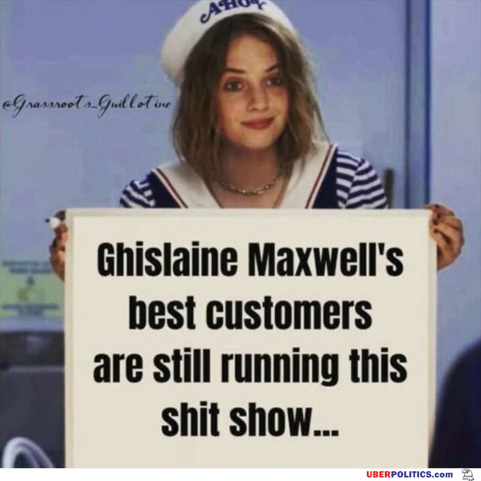 Best Customers