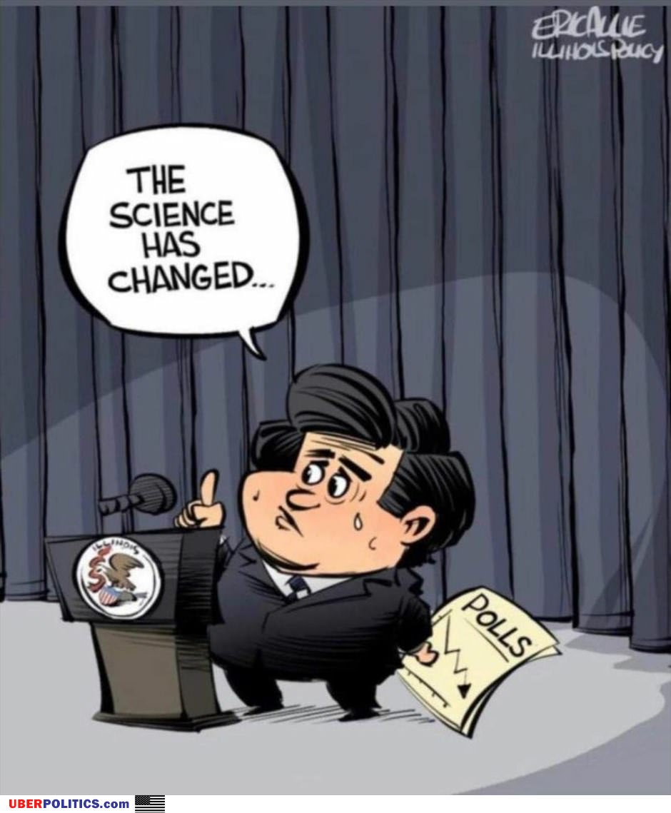 The Science