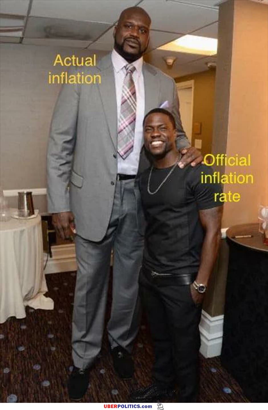 Inflation Rate