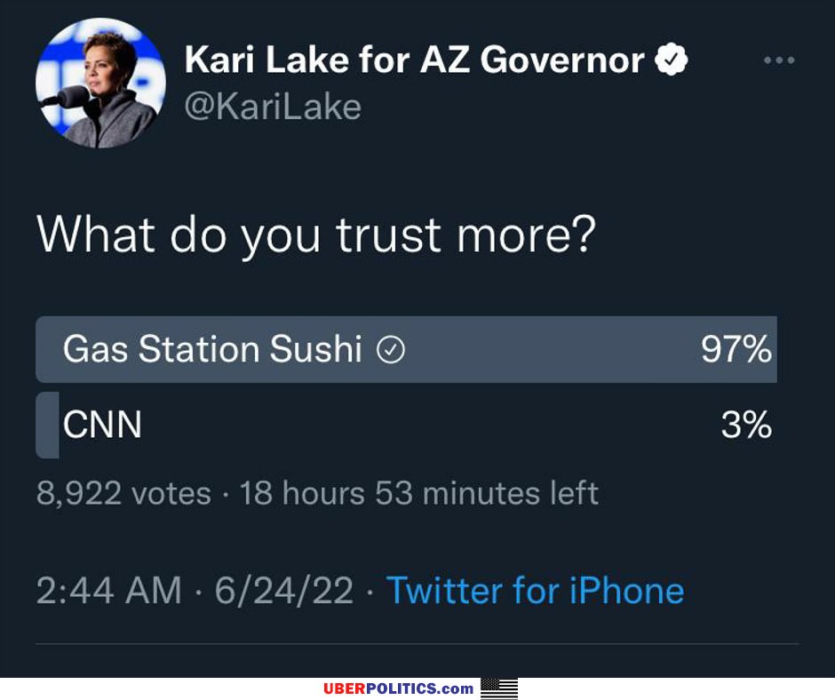 What Do You Trust More