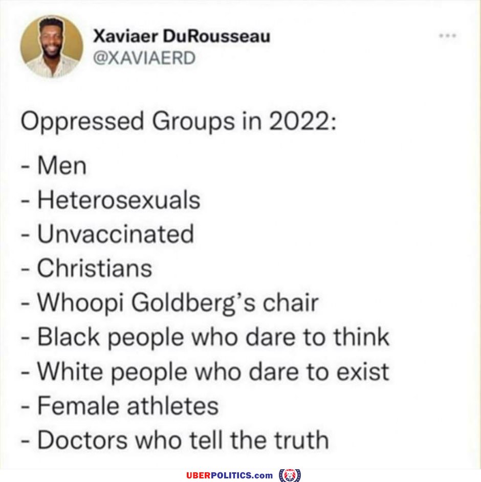 Oppressed Groups