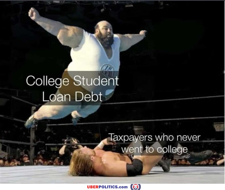 Student Loan Debt