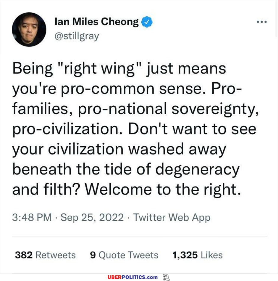 I Am Right Wing