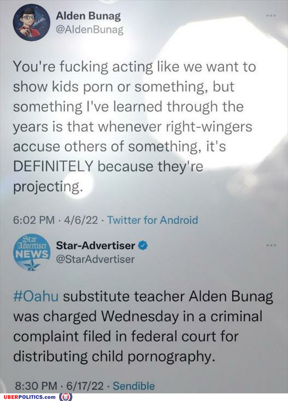 Acting Like It