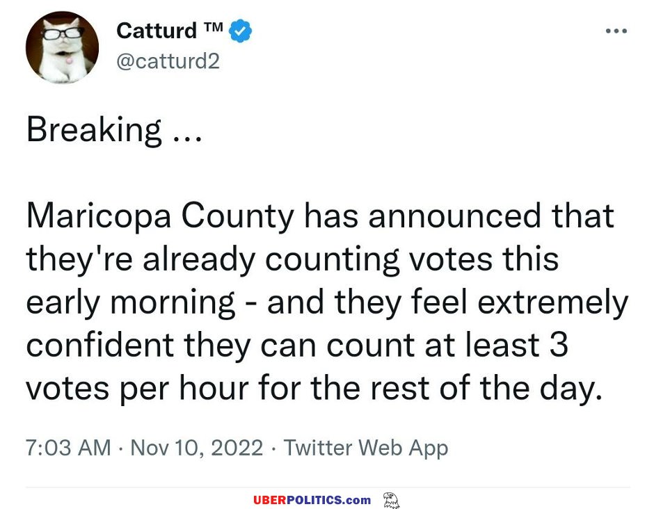 Counting