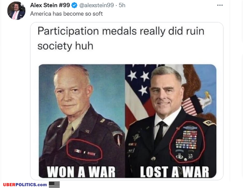 Participation Trophies