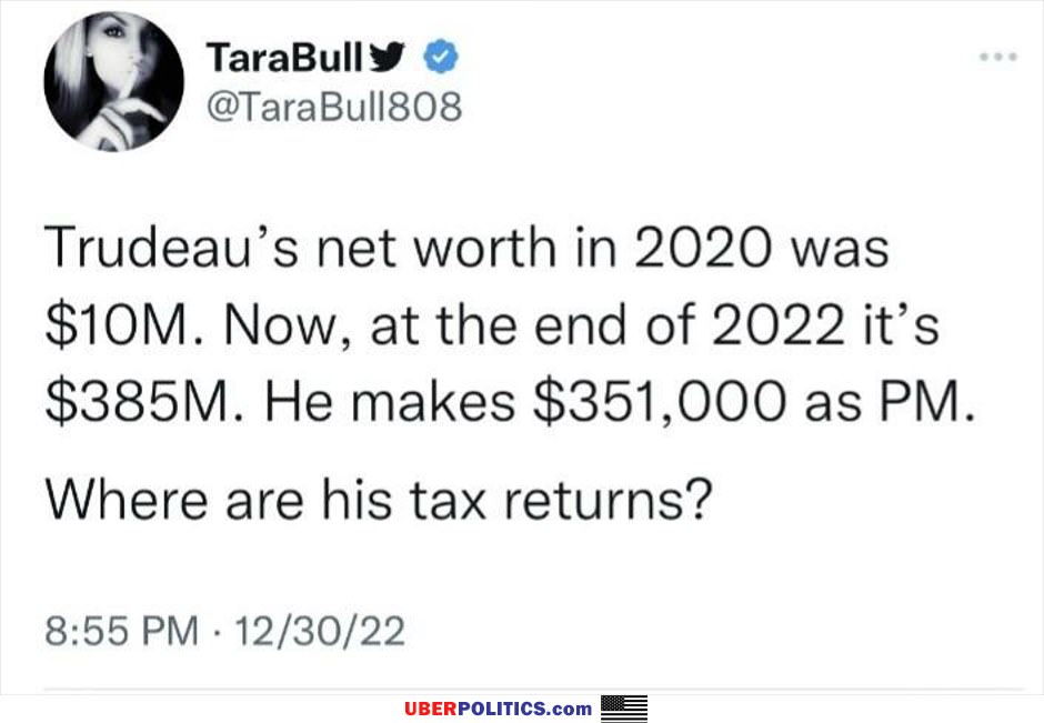 Tax Returns
