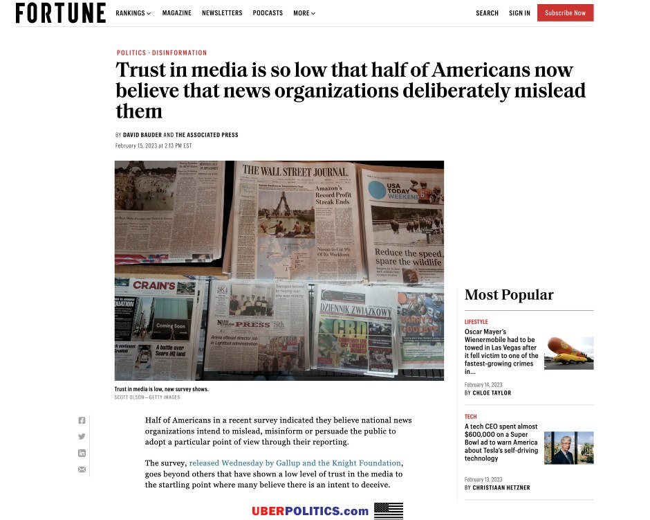 The News Is Fake