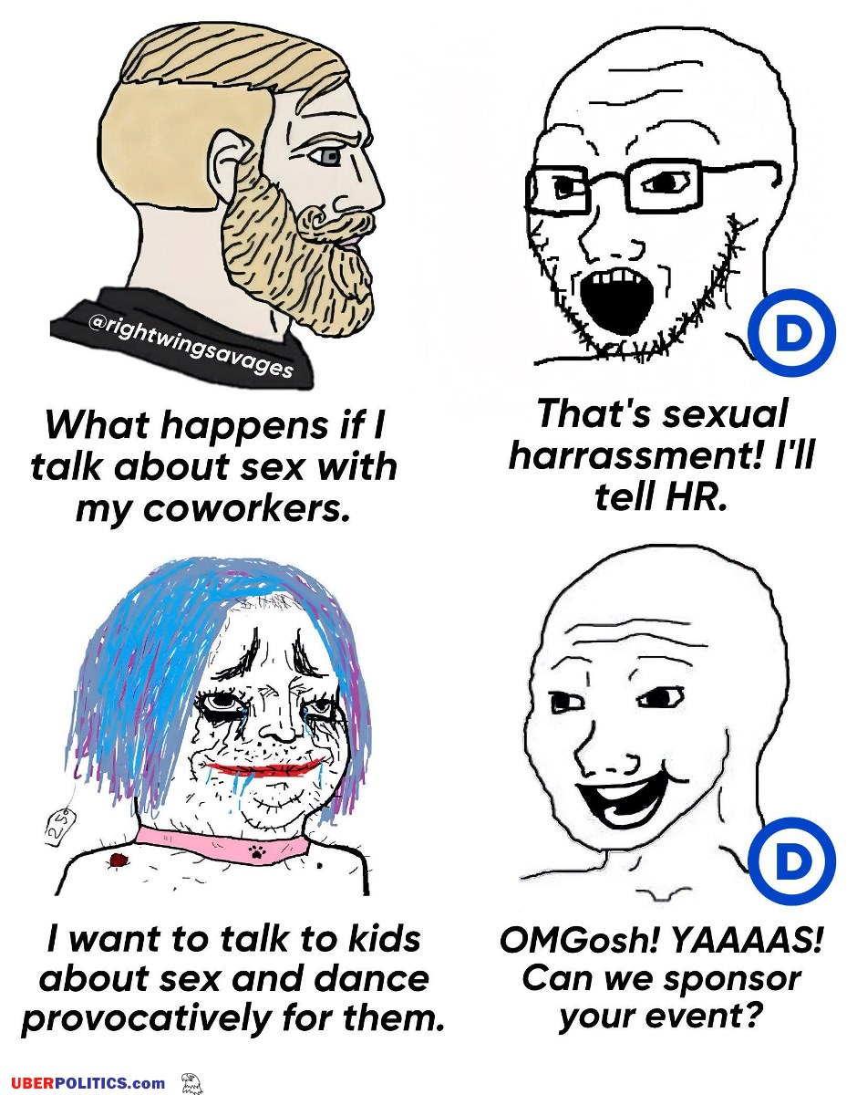 What Happens