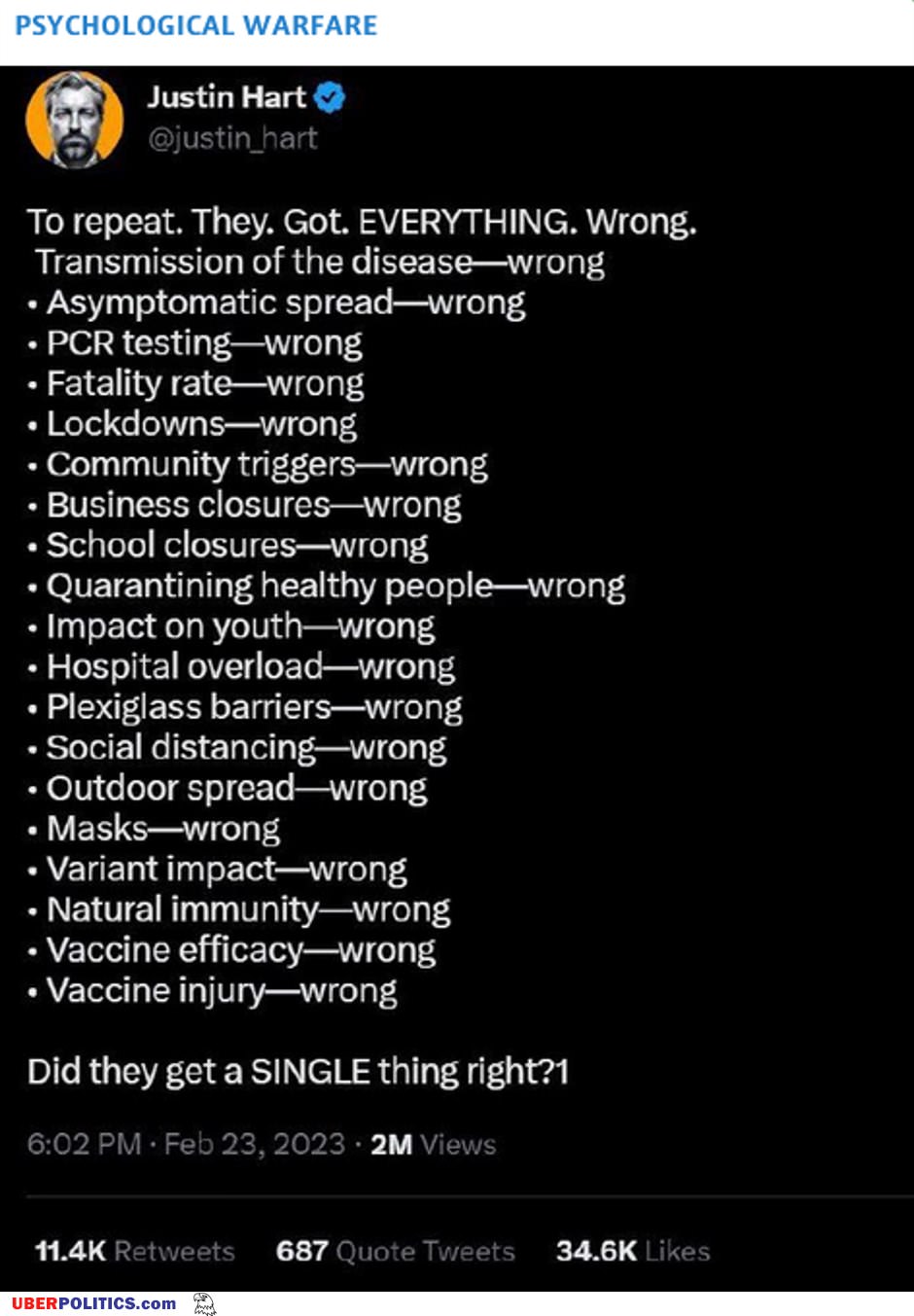 All Wrong