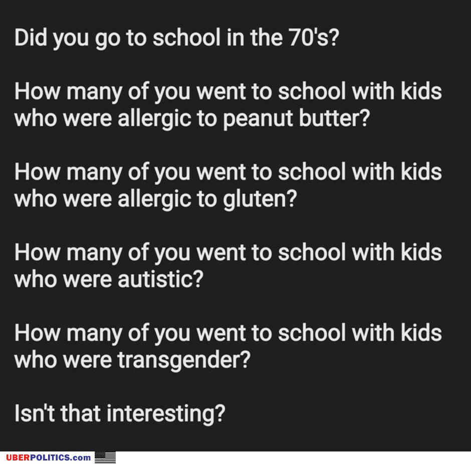Did You