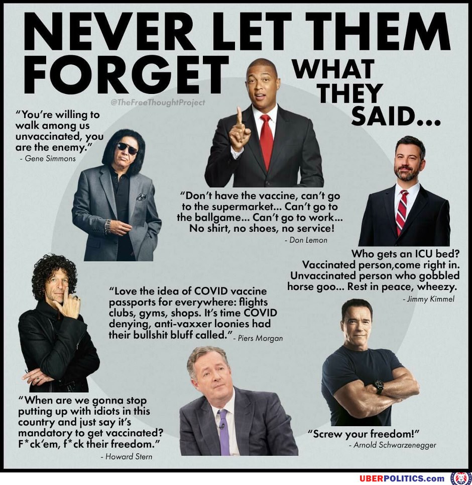 Never Let Them Forget