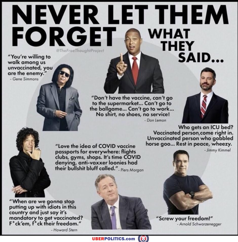 Never Let Them Forget