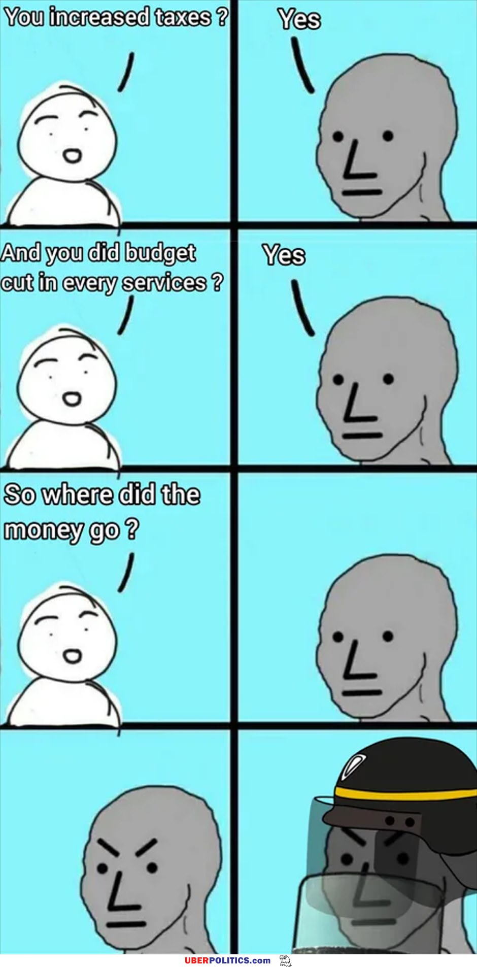 Budget It