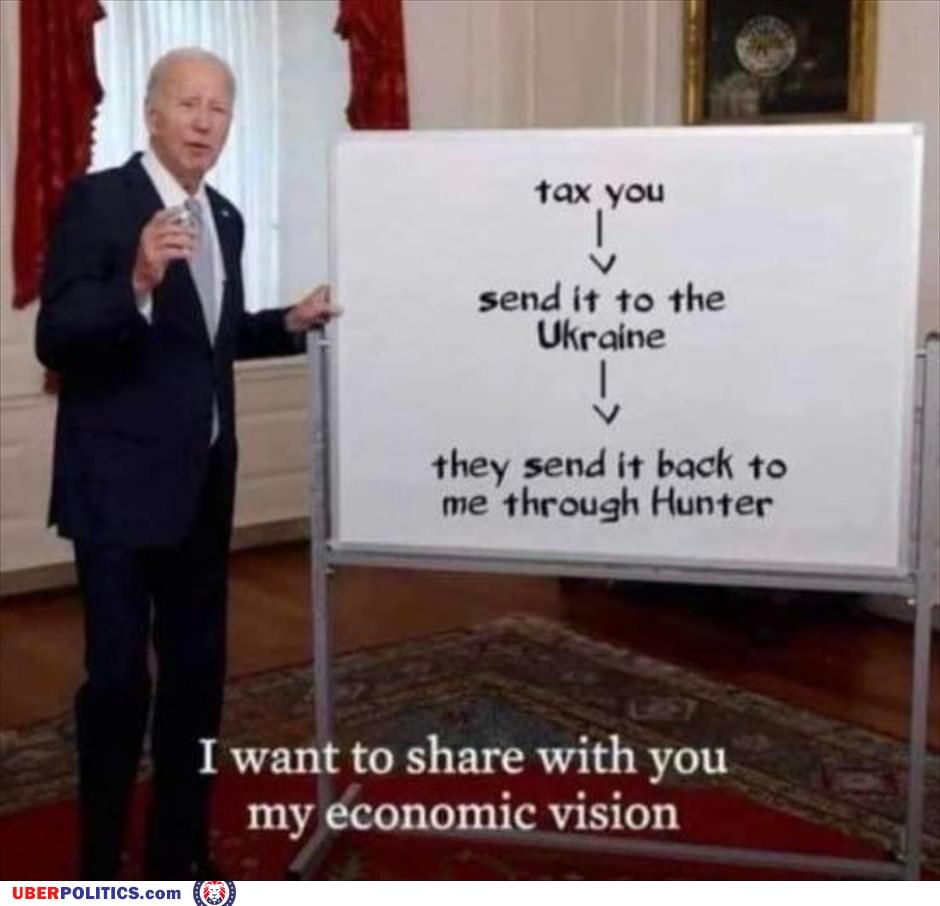 My Economic Vision