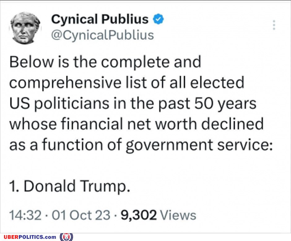 Below Is A Complete List