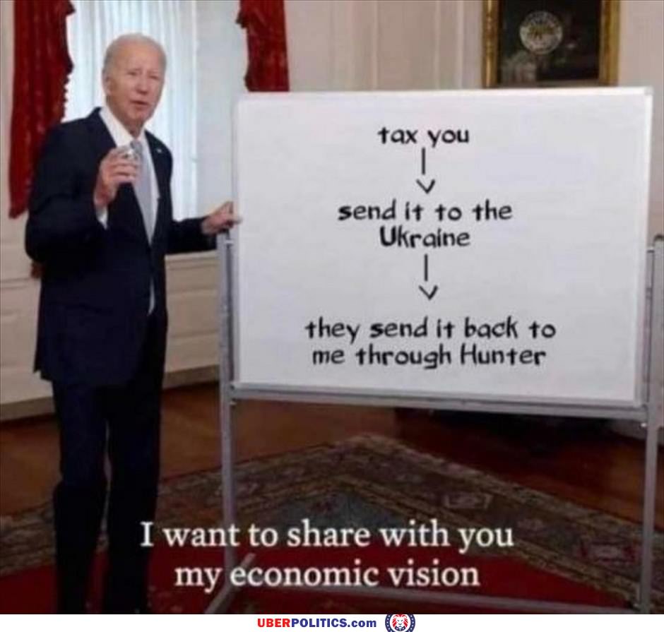 Share My Vision