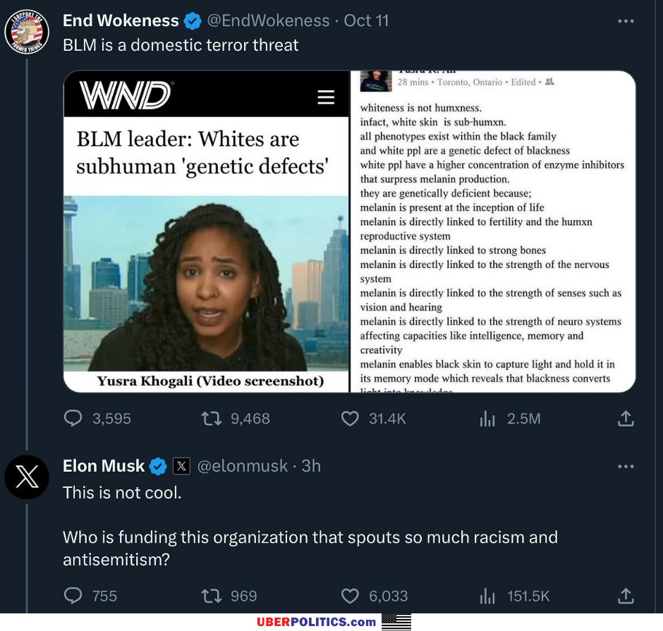 Who Is Funding These Monsters