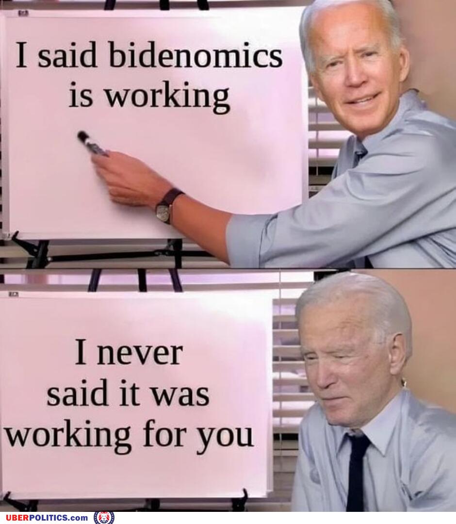 Its Working