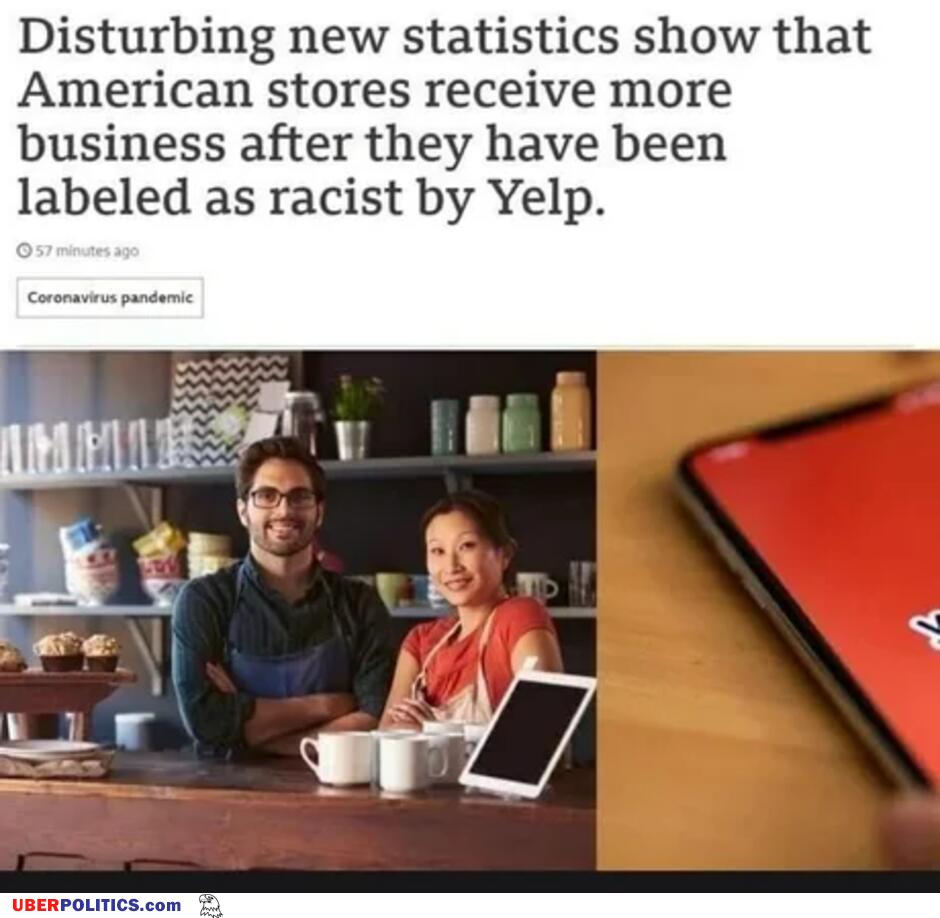 Social Justice Warriors Suck