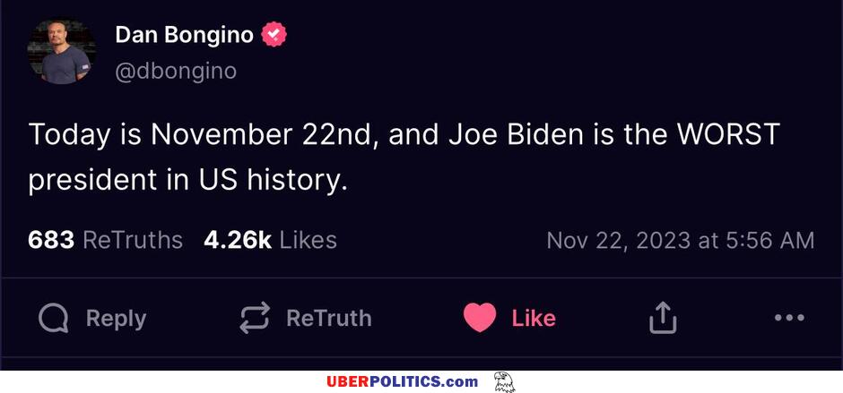Sure Is